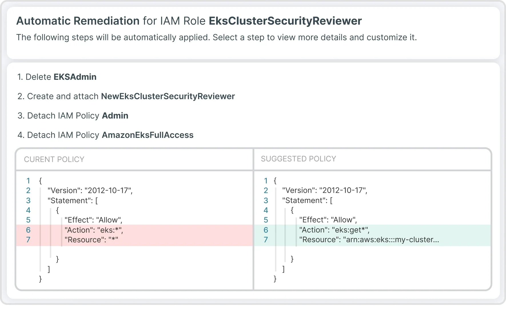 Remediation for Accelerated Risk Reduction Remediation for Accelerated Risk Reduction